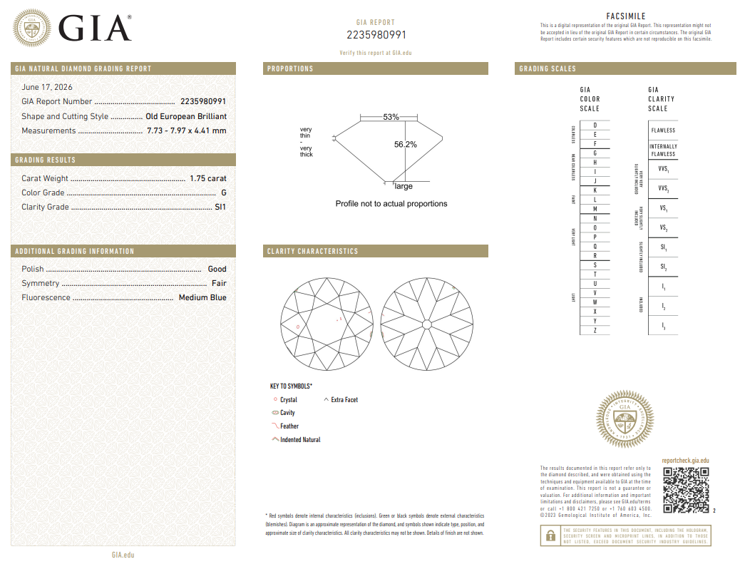Bridal 1.75 Carat Old European Cut Diamond G-SI1 with GIA Certificate