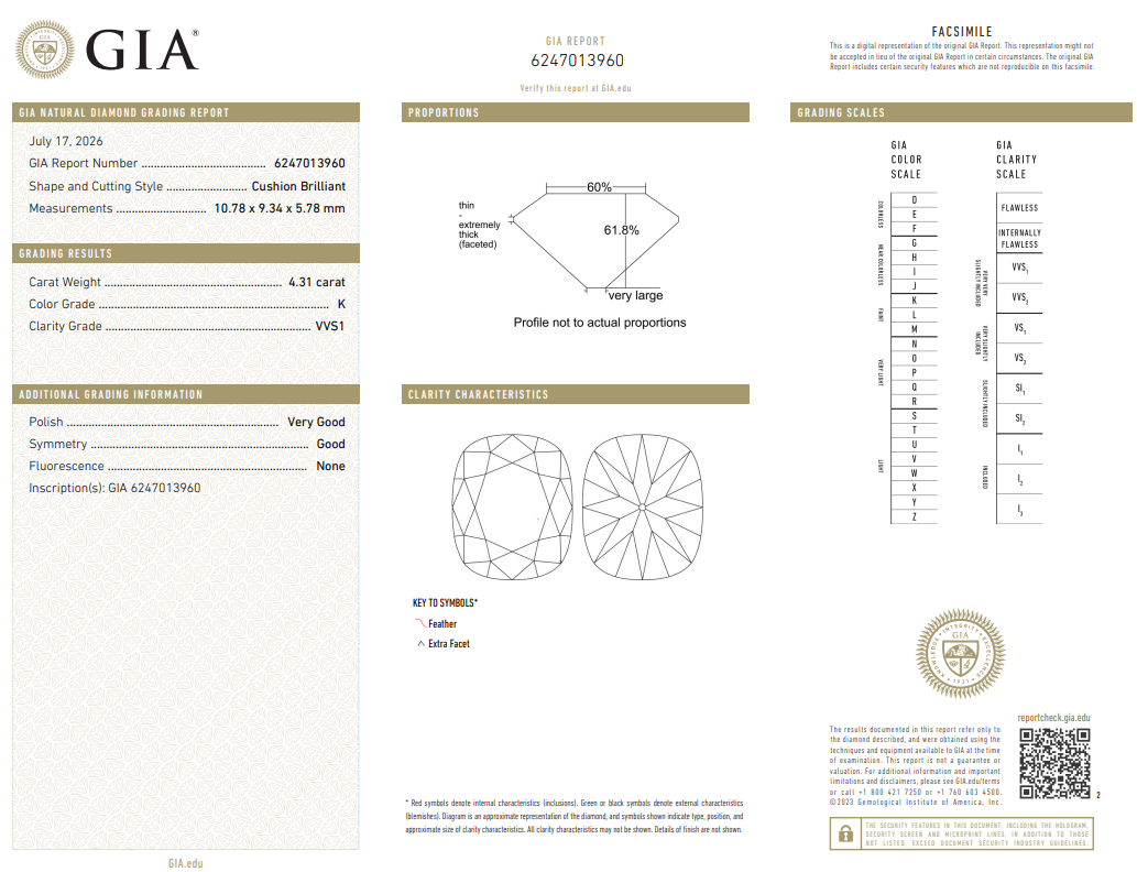 4.31 Carat Old Miner Cut Diamond Old World K-VVS1 Natural GIA Certified
