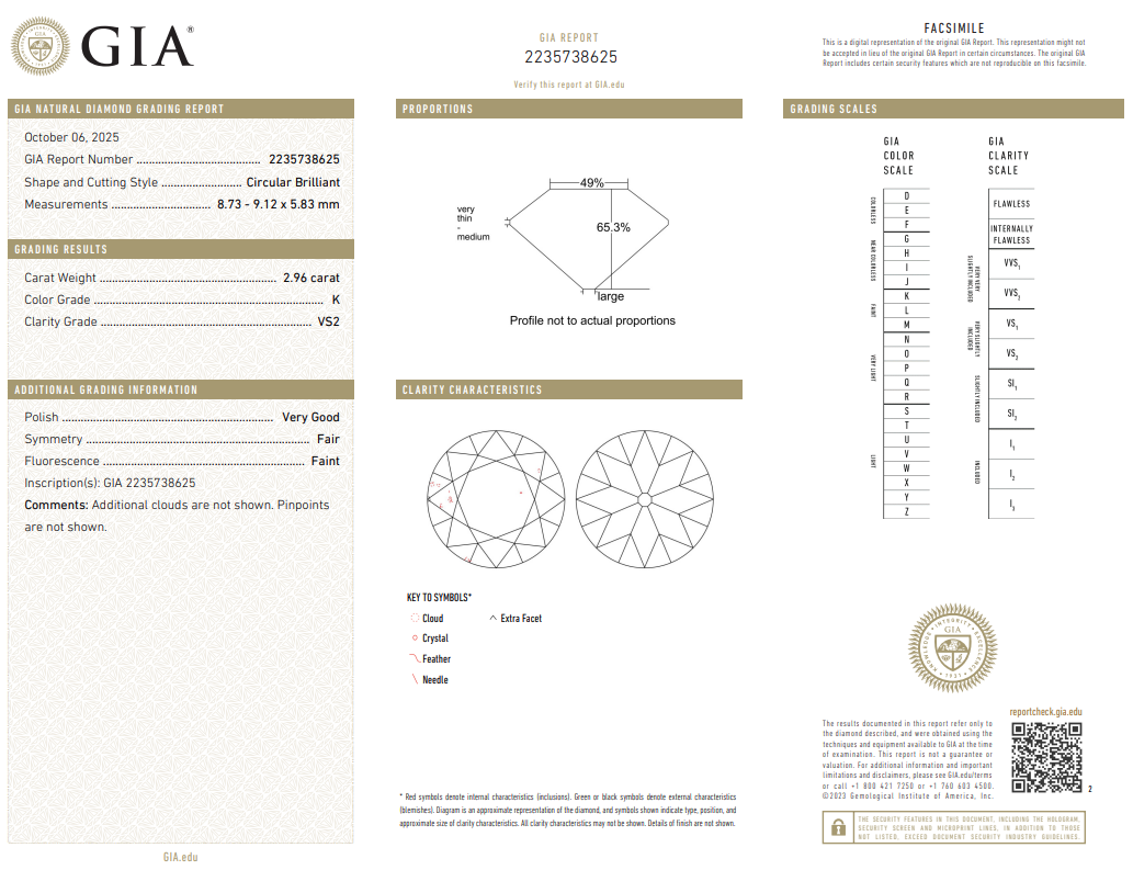 GIA Certified Loose Legacy 2.96 Carat Old European Cut Diamond K-VS2
