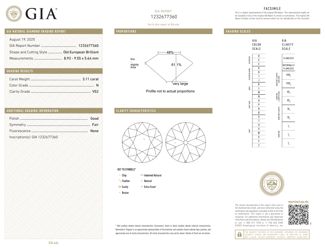 GIA Certified Handcrafted Loose 3.11 Ct Old European Cut Diamond N-VS2