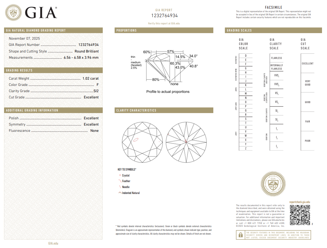 Natural 1.02 Carat Round Brilliant Diamond F-SI2 with GIA Certificate