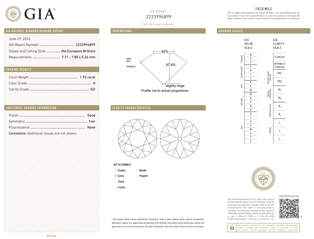 1.92 Ct Old European Cut Diamond Loose H-SI2 with GIA Certificate