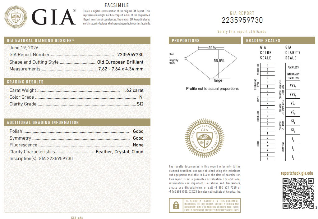 Loose 1.62 Carat Old European Cut Diamond N-SI2 with GIA Certificate