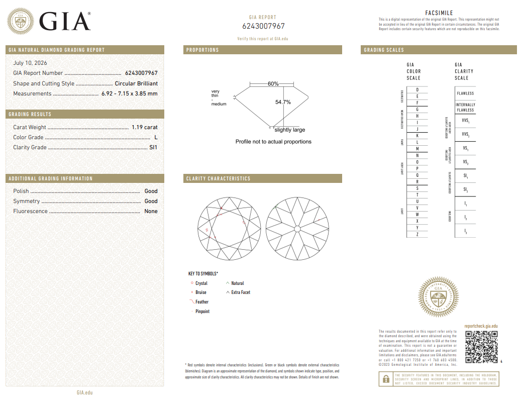 1.19 Carat Old European Cut Diamond Natural L-SI1 Loose GIA Certified
