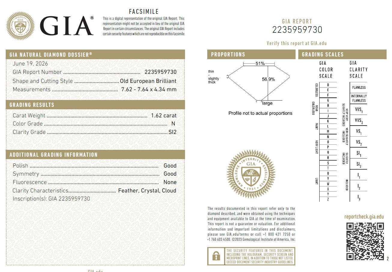 Loose 1.62 Carat Old European Cut Diamond N-SI2 with GIA Certificate