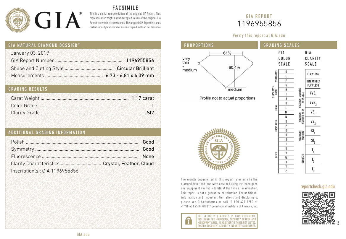 Natural 1.17 Carat Old European Cut Diamond I-SI2 with GIA Certificate