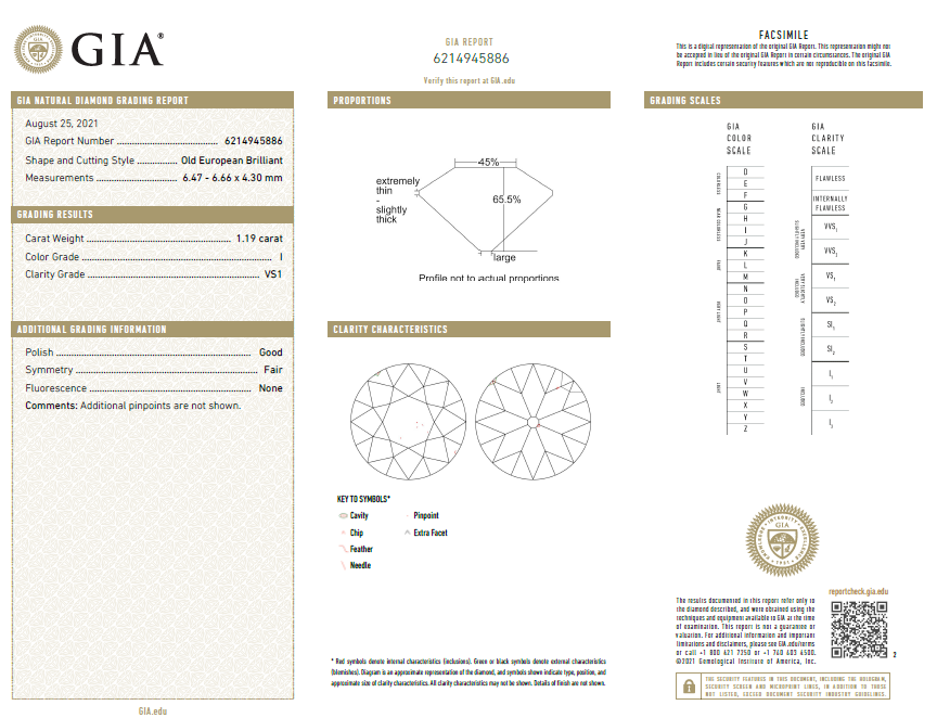 1.19 Carat Old European Cut Diamond GIA Certified I-VS1 Natural Old World
