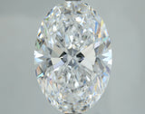 Lab-Grown 5.01 Carat Oval Shape Diamond color E Clarity VVS2, precious stones, engagement diamonds