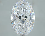 Lab-Grown 5.01 Carat Oval Shape Diamond color D Clarity VS1, precious stones, engagement diamonds