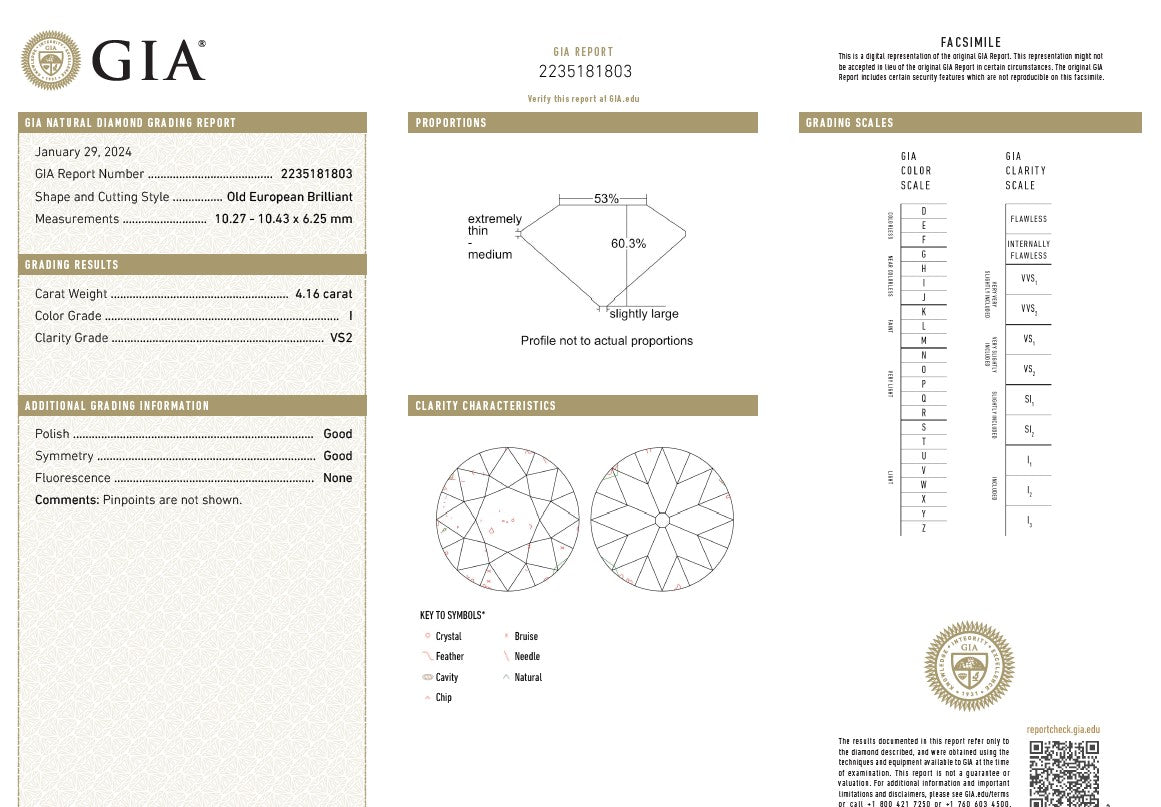 4.16 Ct Old European Cut Diamond I-VS2 Loose GIA Master Cut 0